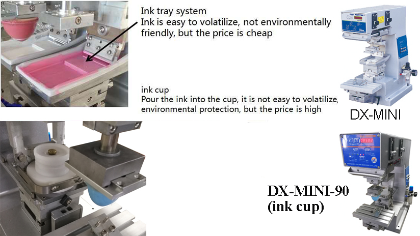 open ink well and ink cup
