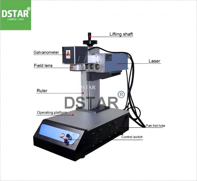 Mini UV laser machine for pad printing cliche